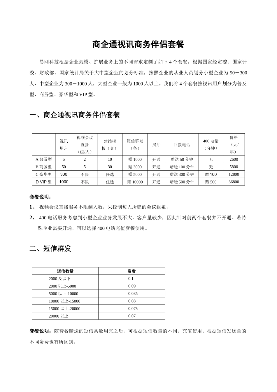 商企通服务套餐_第2页