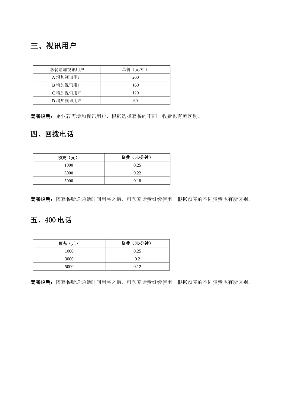 商企通服务套餐_第3页