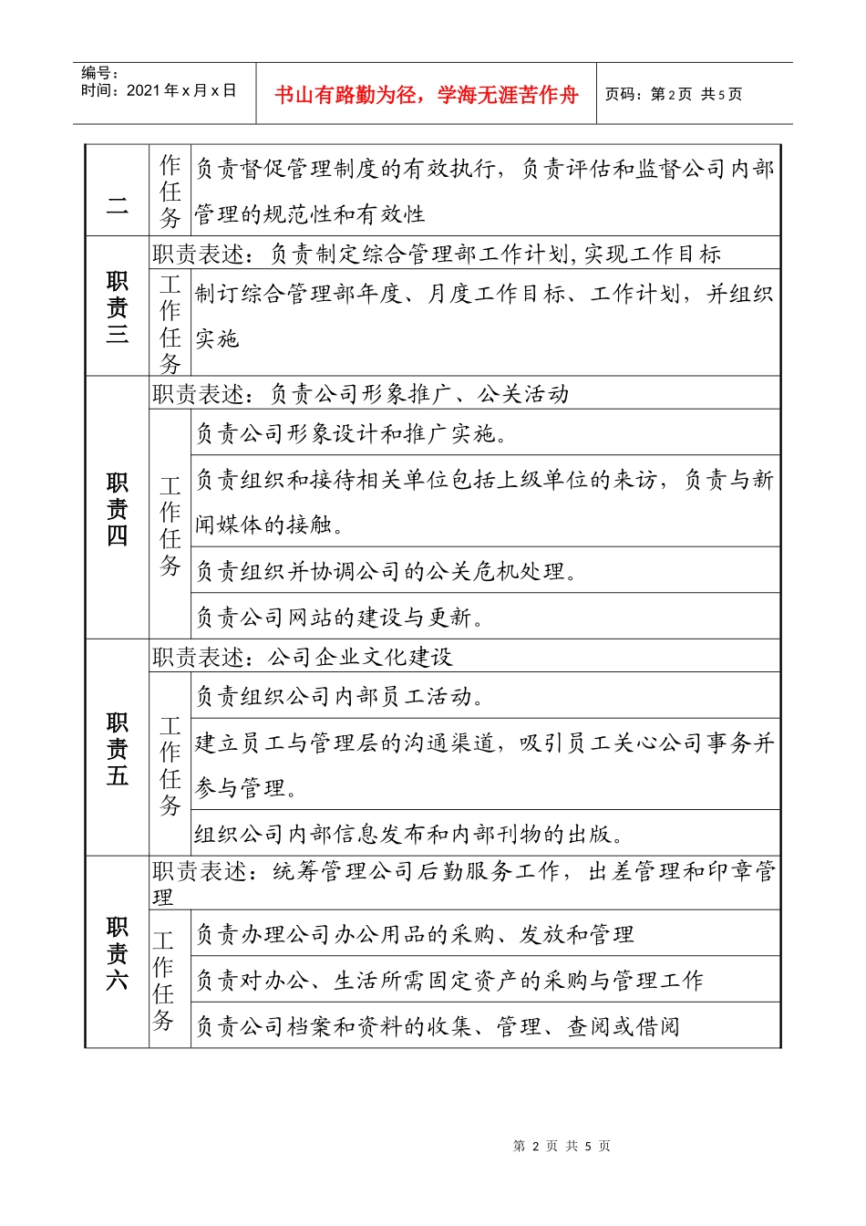 综合管理部部长职务描述_第2页