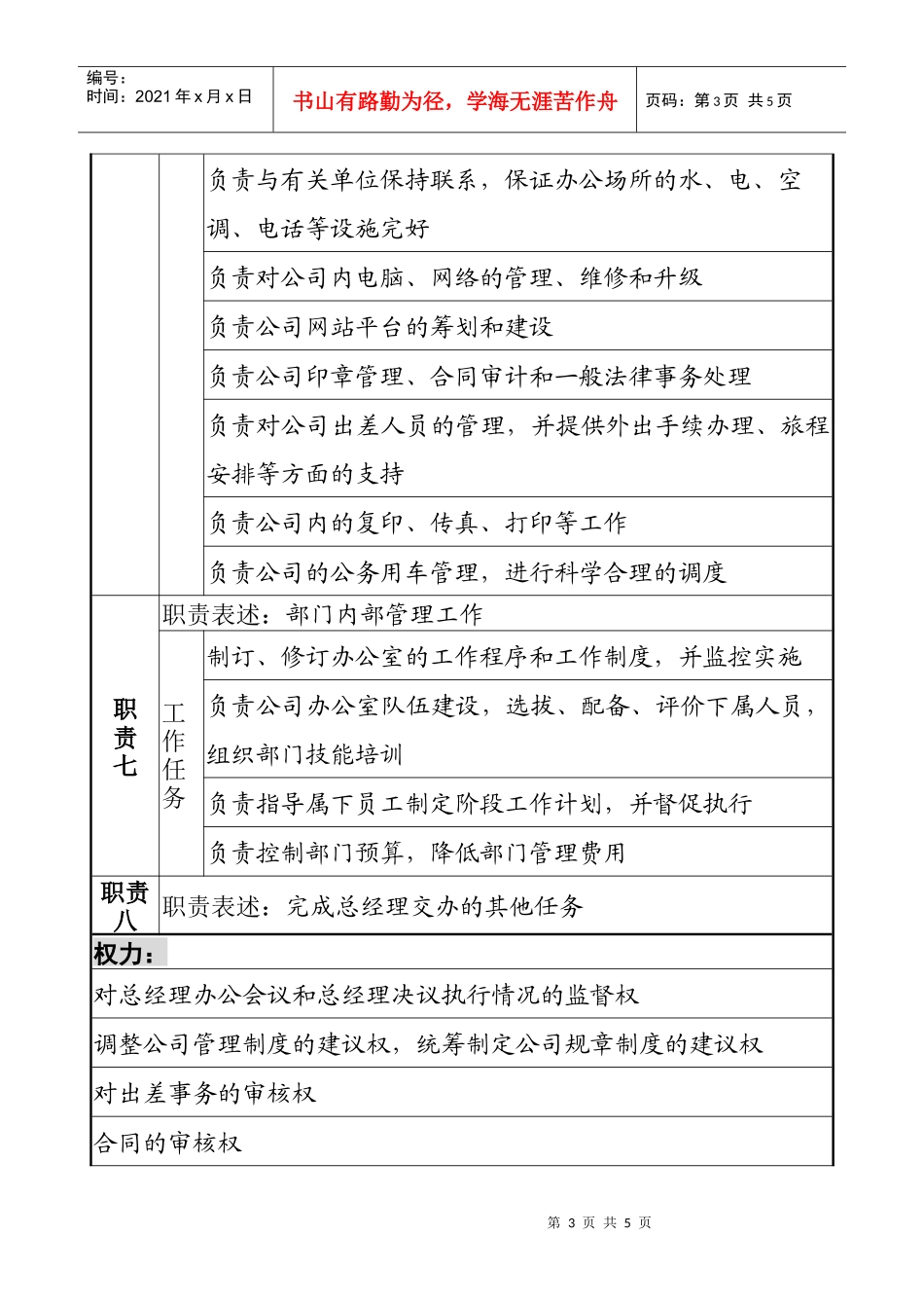 综合管理部部长职务描述_第3页