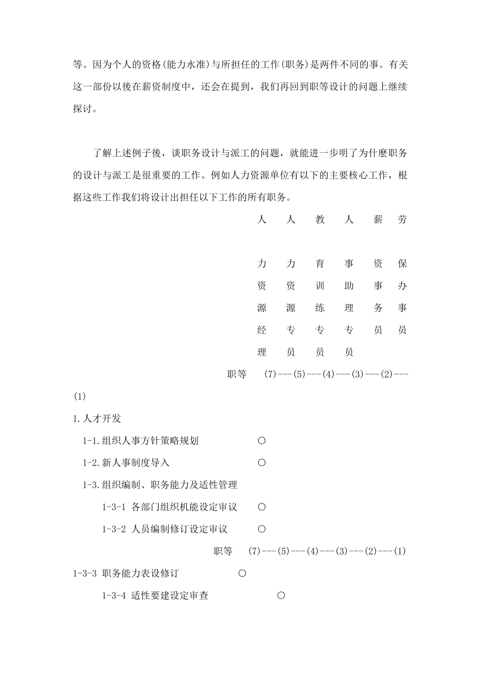 职务设计与派工观念_第2页