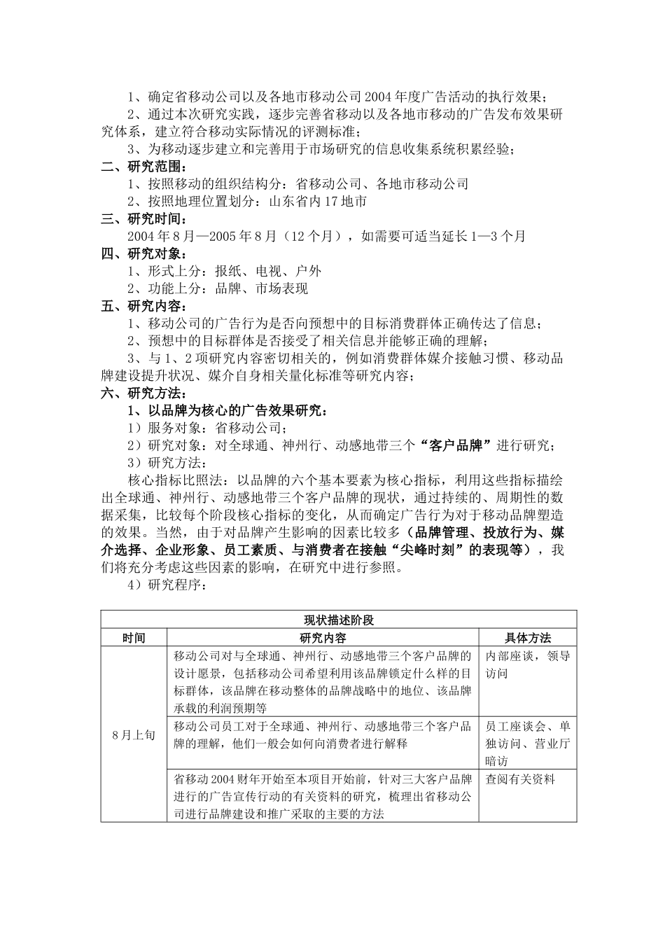 山东移动某某年度广告效果_第2页