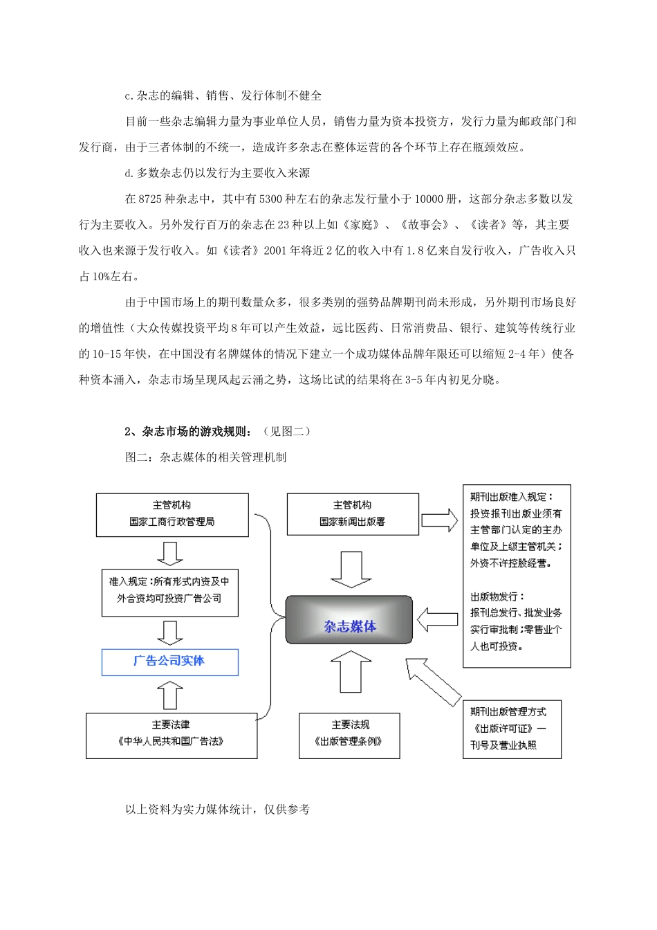 中国杂志市场分析(1)_第2页