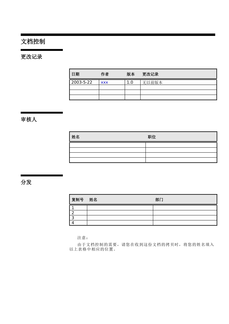 某公司e-HR系统应用解决方案_第2页