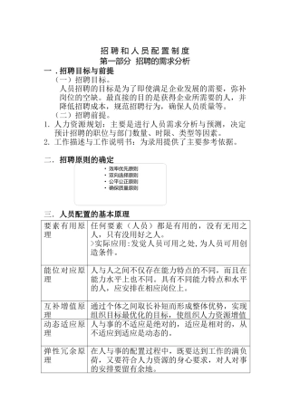 招聘和人员配置制度