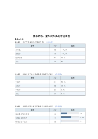 关于蒙牛奶粉与蒙牛纯牛奶的市场调查