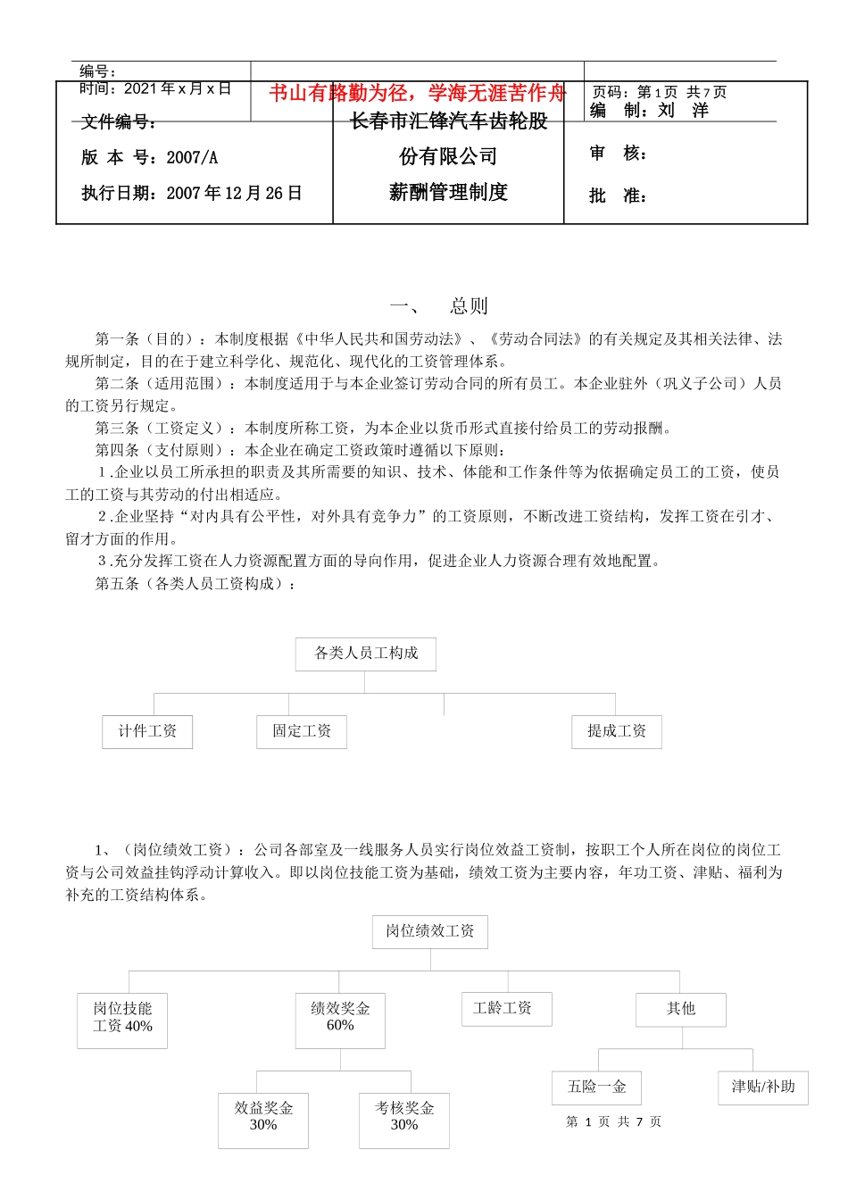 某企业的薪酬制度_第1页