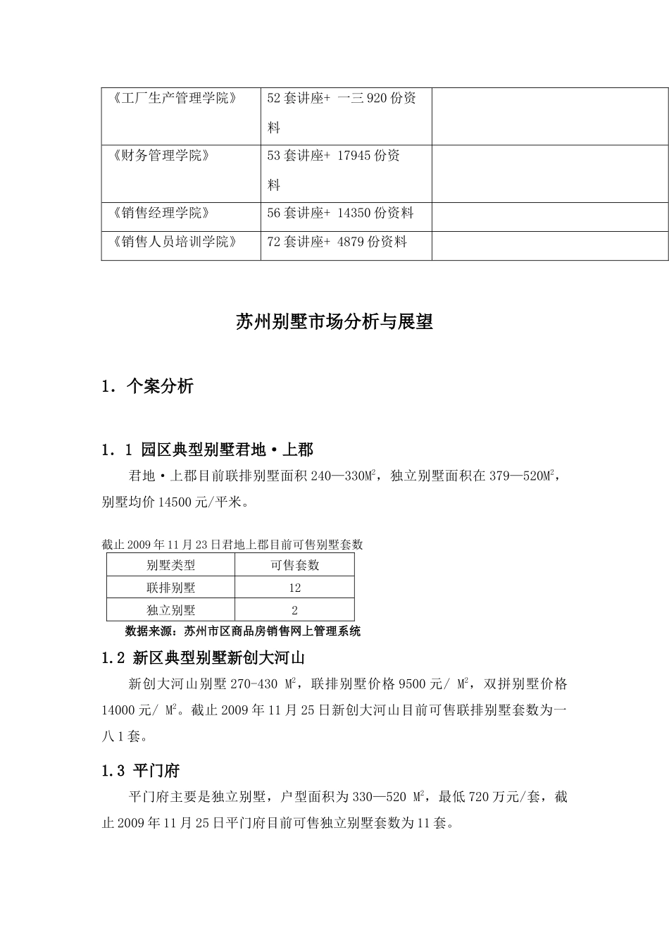 试谈苏州别墅市场分析与展望_第2页