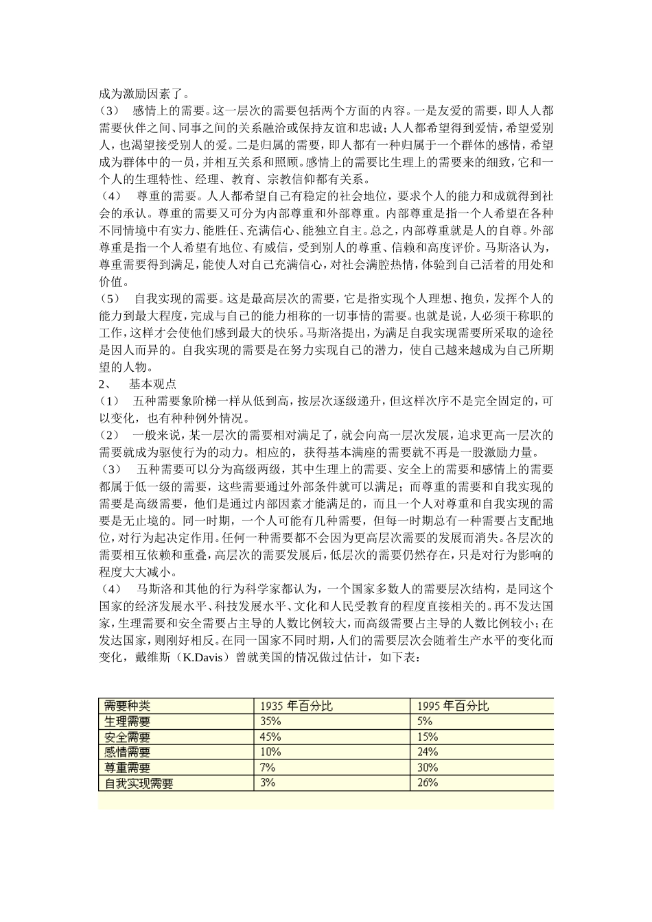 激励理论综合概述_第2页