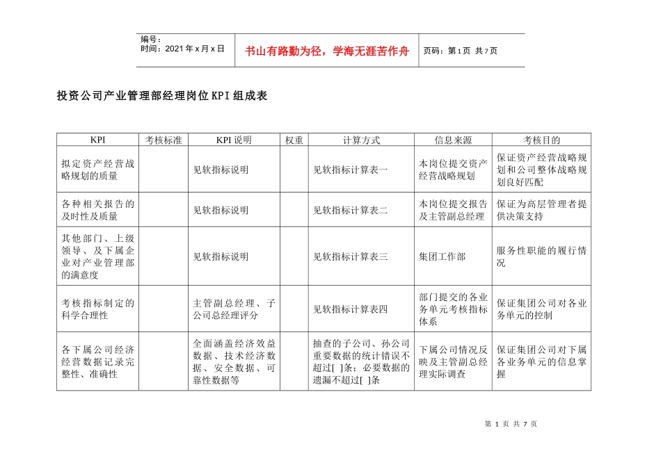 投资公司产业管理部经理岗位kpi组成表_第1页