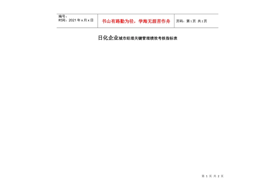 日化企业城市经理关键管理绩效考核指标表_第1页