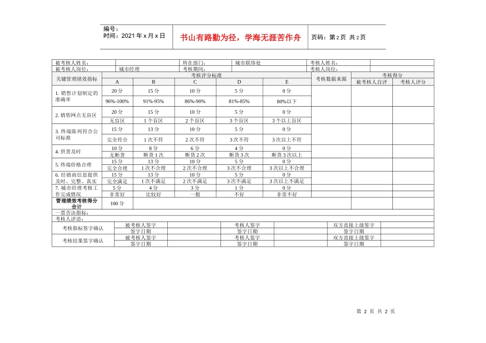 日化企业城市经理关键管理绩效考核指标表_第2页
