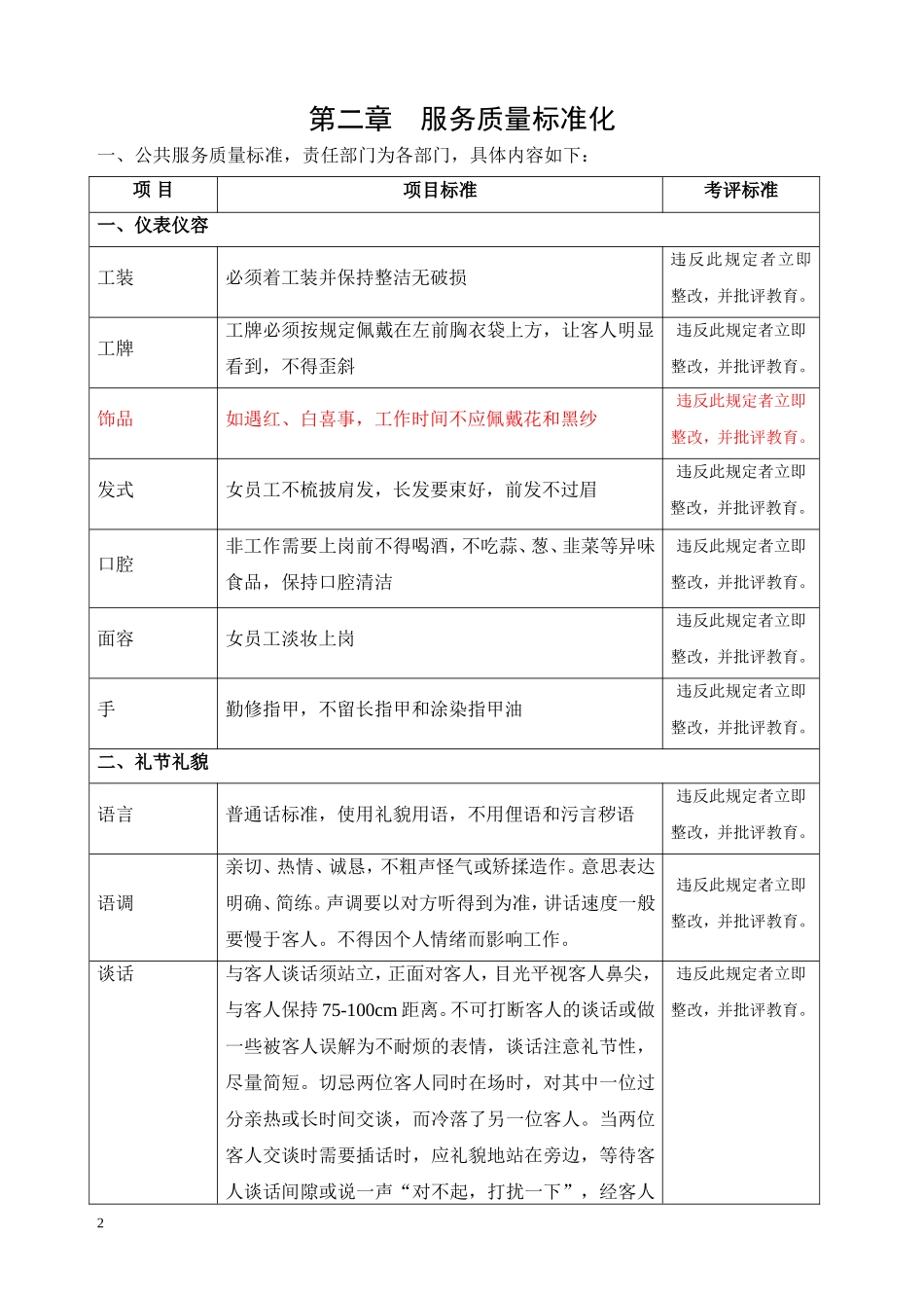 阳光会所员工手册草案_第3页
