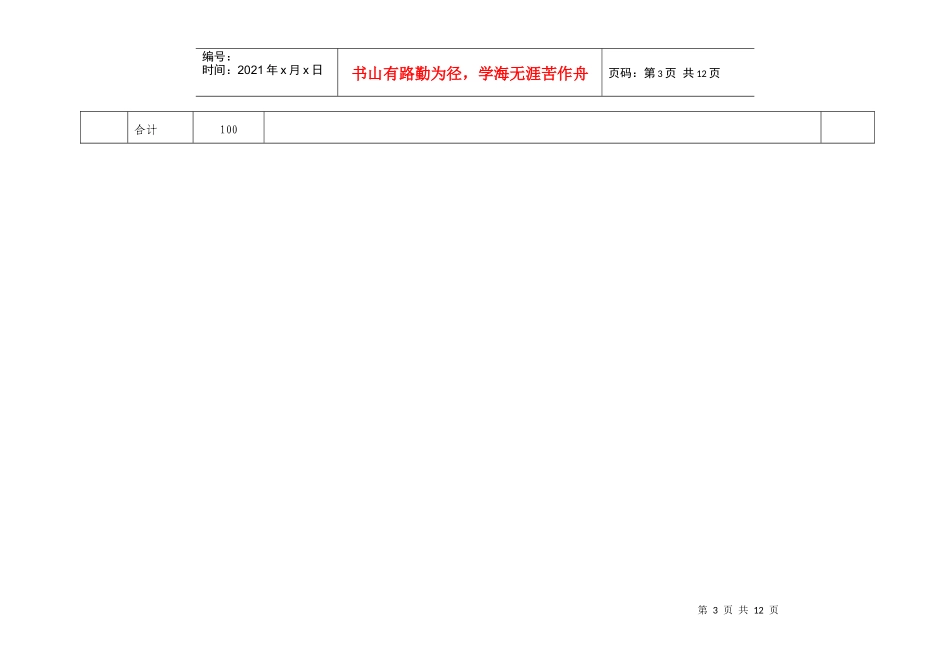 项目管理检查考核评分表_第3页