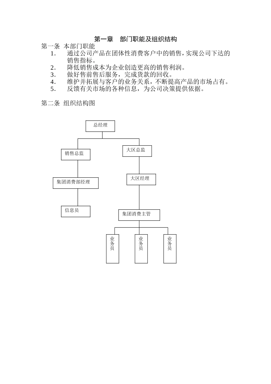 某某集团消费部工作手册_第3页