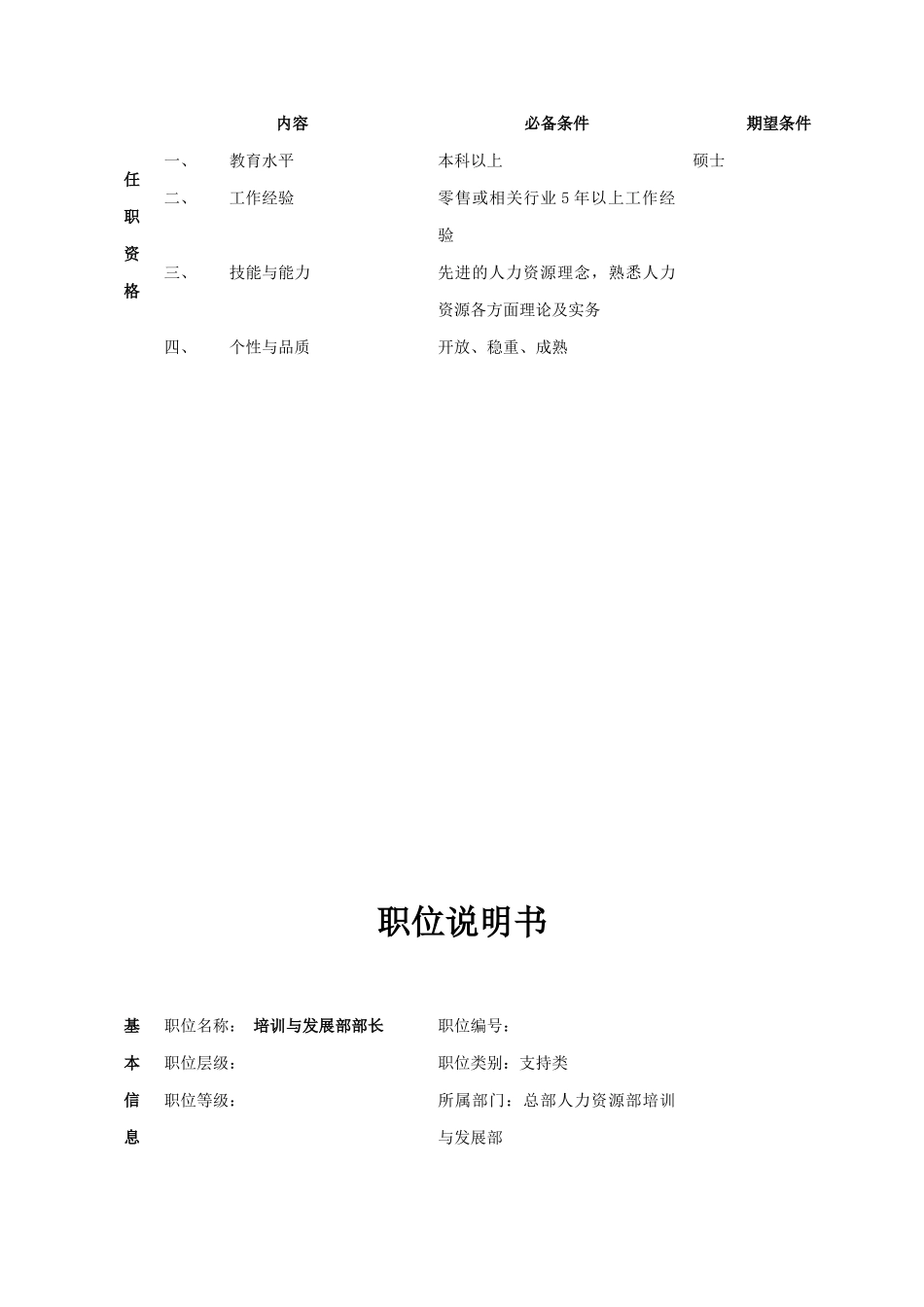 总部人力资源部岗位说明书_第2页