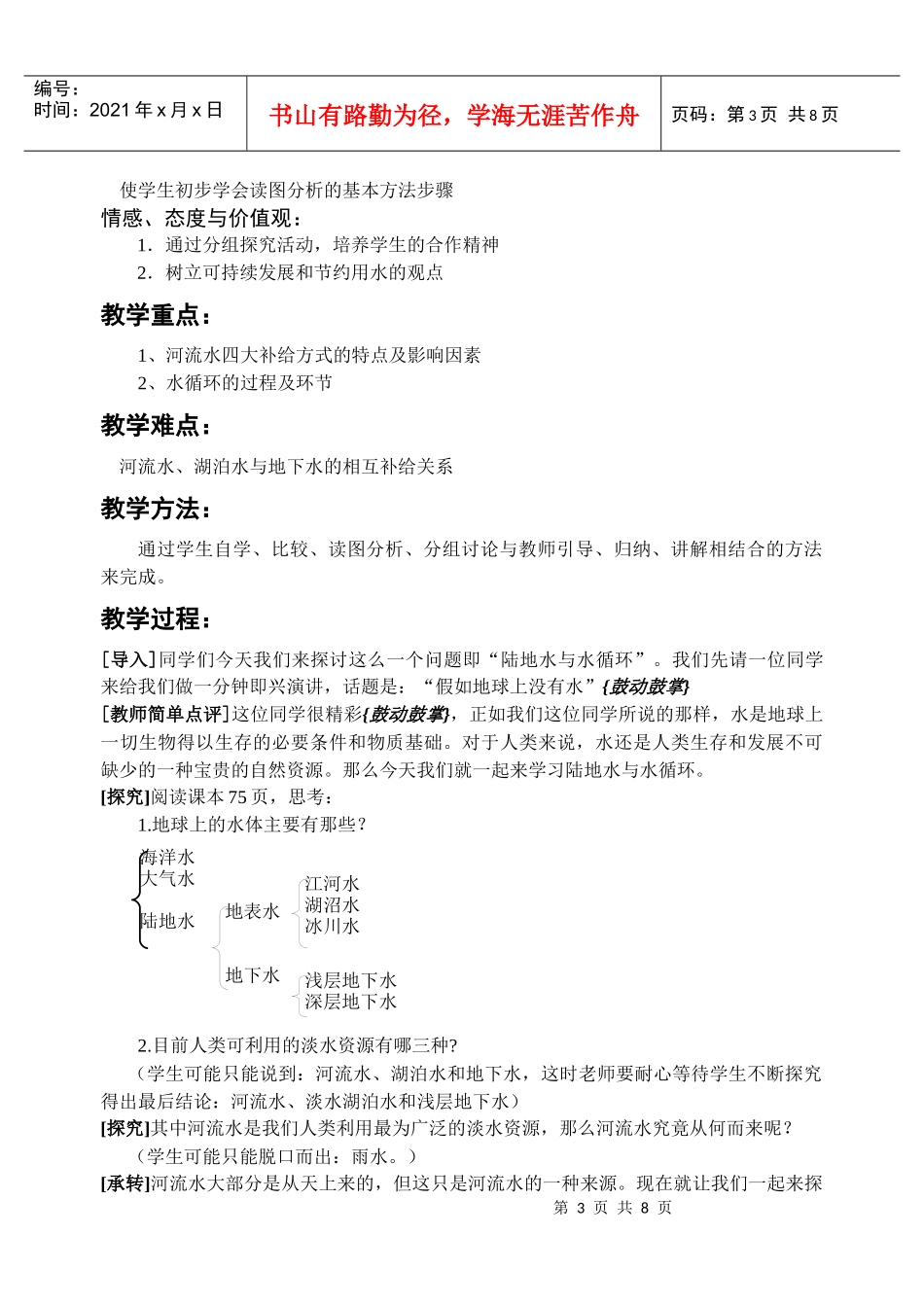陆地水与水循环培训教材_第3页