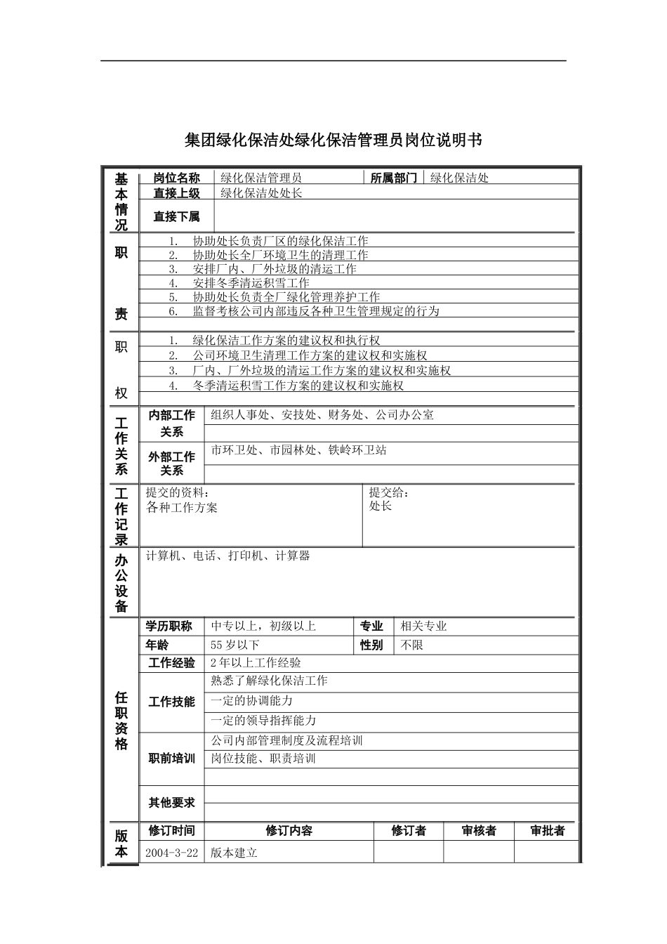 恒丰纸业集团绿化保洁处绿化保洁管理员岗位说明书_第1页