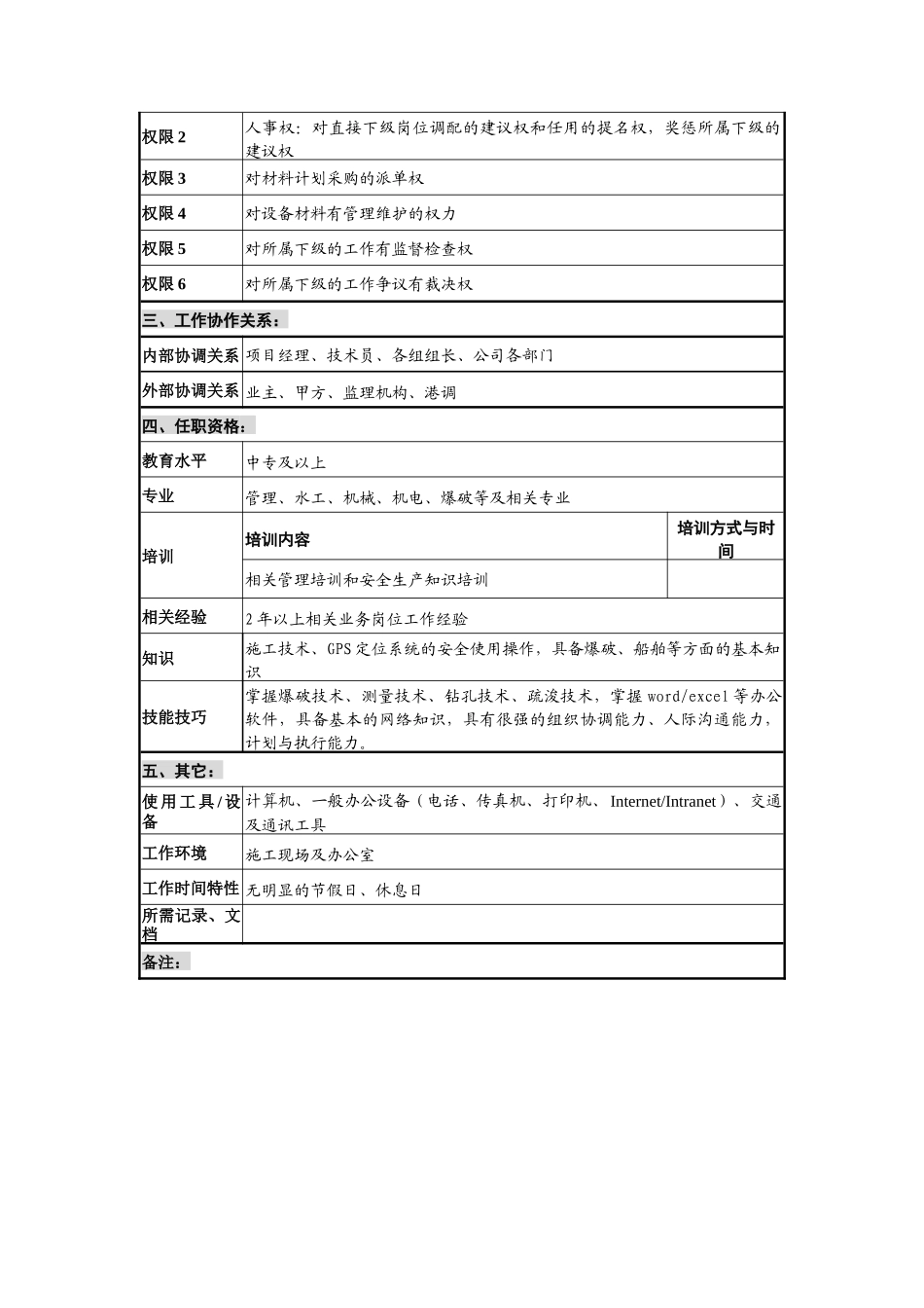 项目部经理助理岗位说明书_第2页