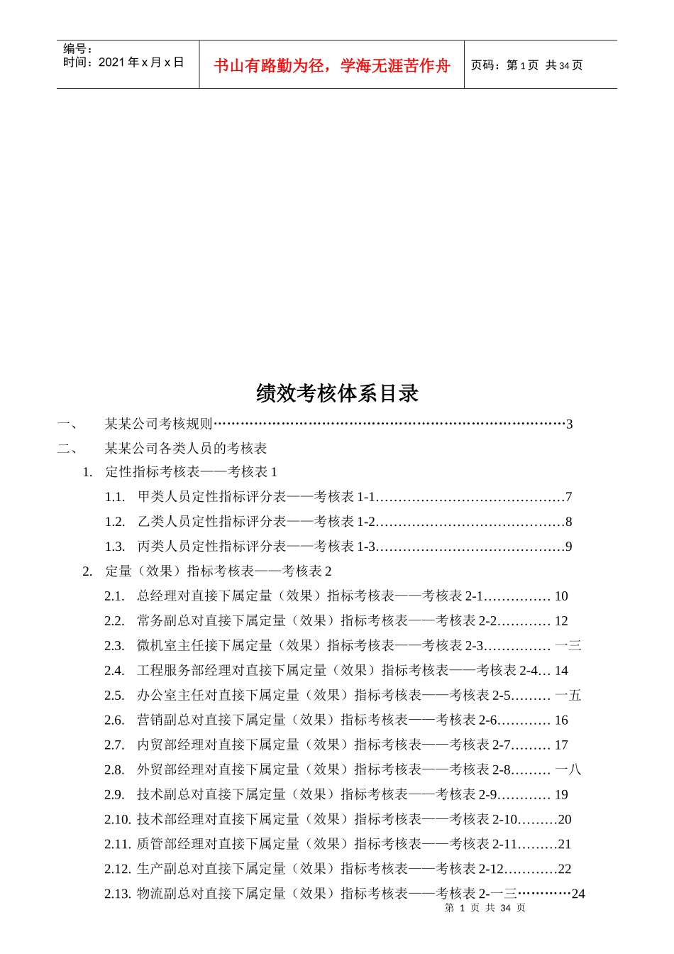 某制造业公司X年绩效考核全套考核指标_第1页