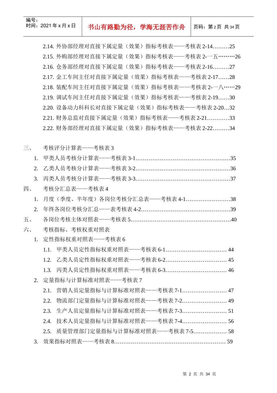 某制造业公司X年绩效考核全套考核指标_第2页