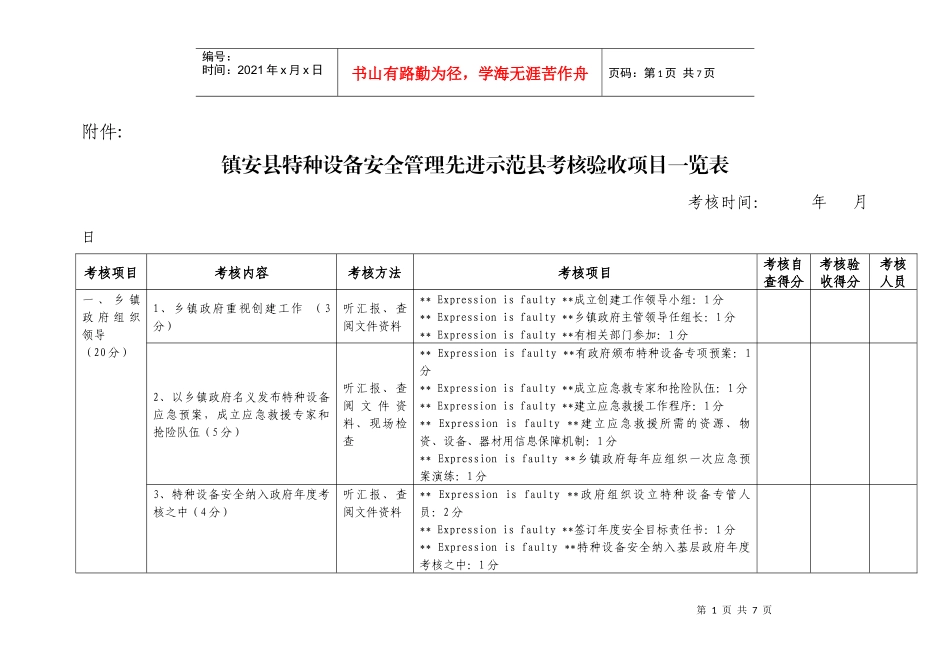 陕西省特种设备安全管理先进示范县（区）考核验收评分表_第1页