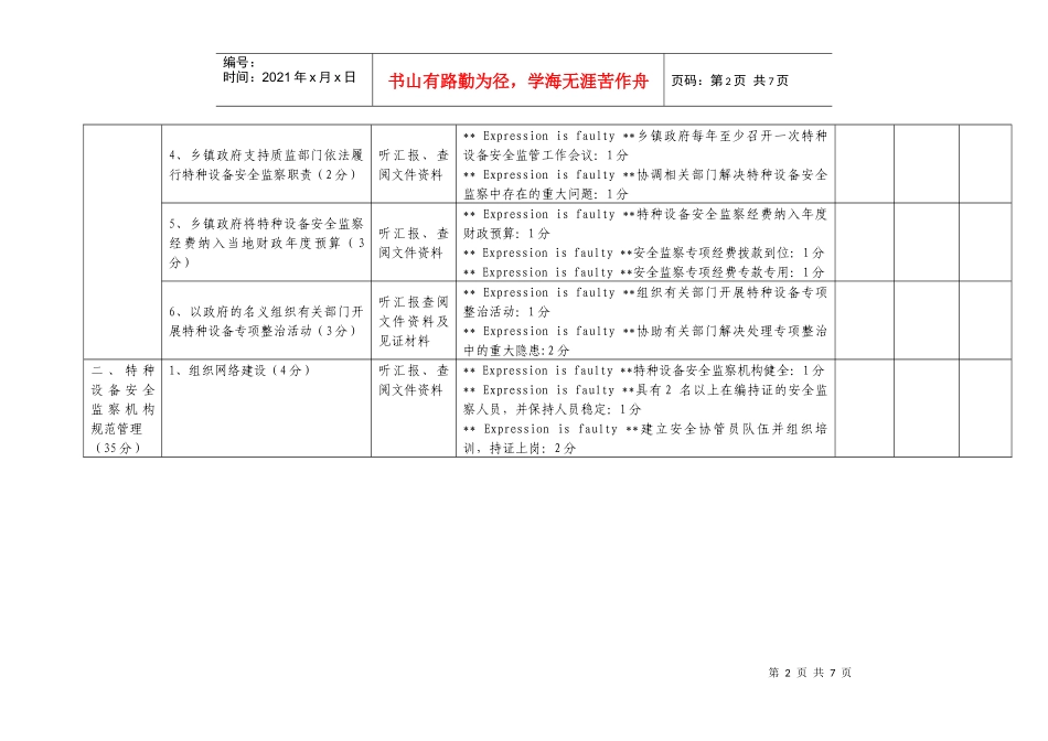 陕西省特种设备安全管理先进示范县（区）考核验收评分表_第2页