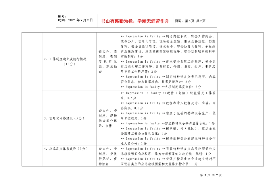 陕西省特种设备安全管理先进示范县（区）考核验收评分表_第3页