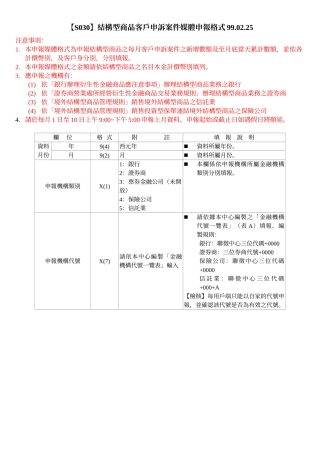 S030结构型商品客户申诉案件媒体申报格式990225