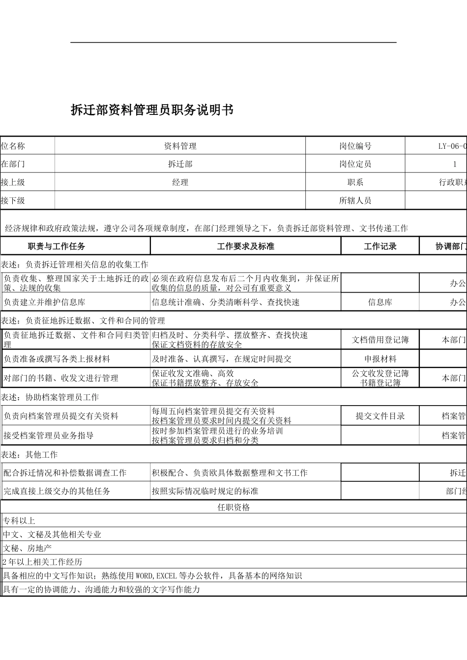 拆迁部资料管理员职务说明书_第1页