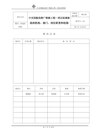贵广机构、部门、岗位职责和权限(1066)
