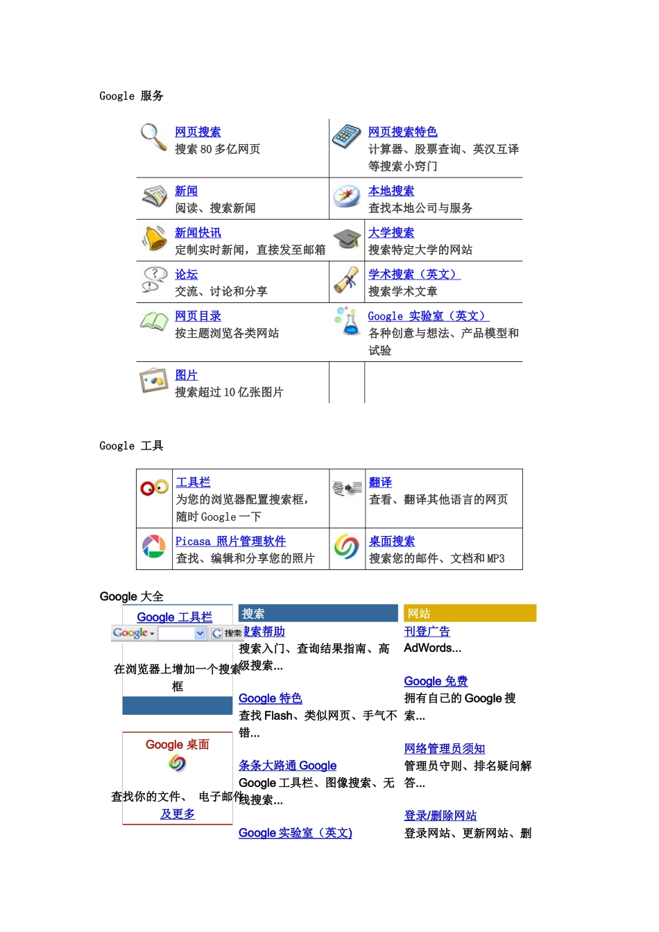 google服务_第1页
