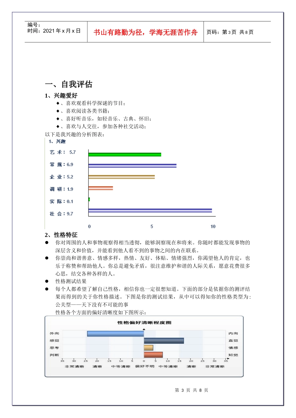 经典职业生涯规划范文_第3页