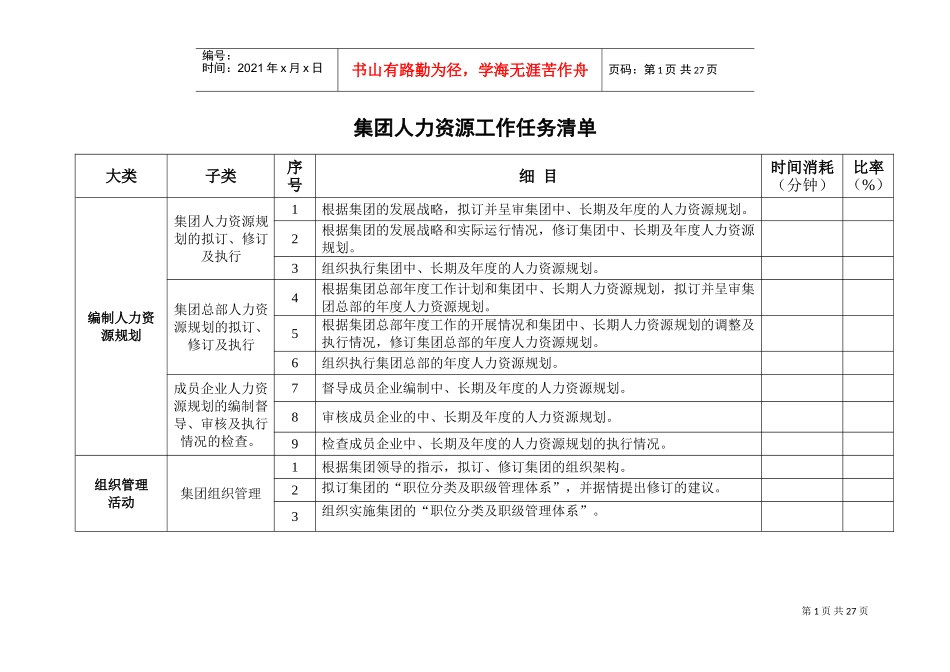 某某集团人力资源各项工作任务清单_第1页