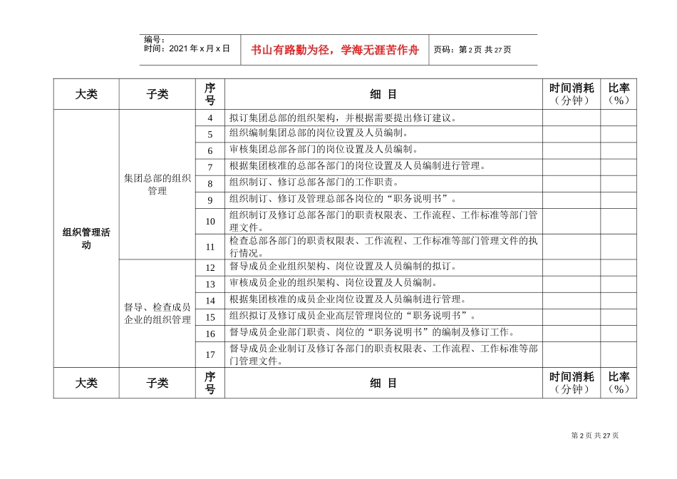 某某集团人力资源各项工作任务清单_第2页