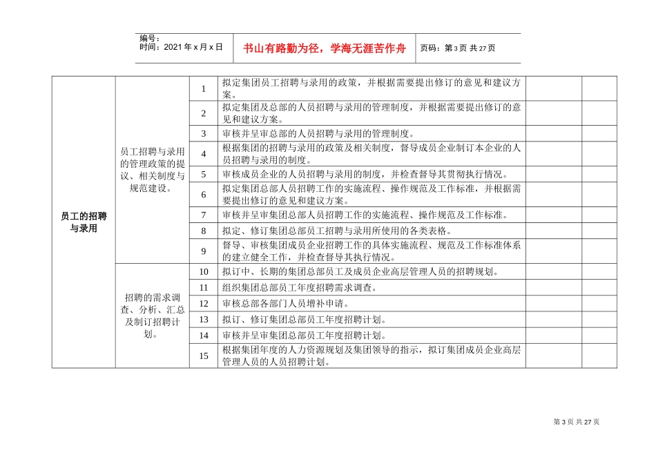 某某集团人力资源各项工作任务清单_第3页