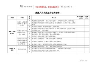 某某集团人力资源各项工作任务清单