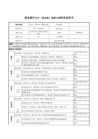 商业银行支行（营业部）营销主管职务说明书.