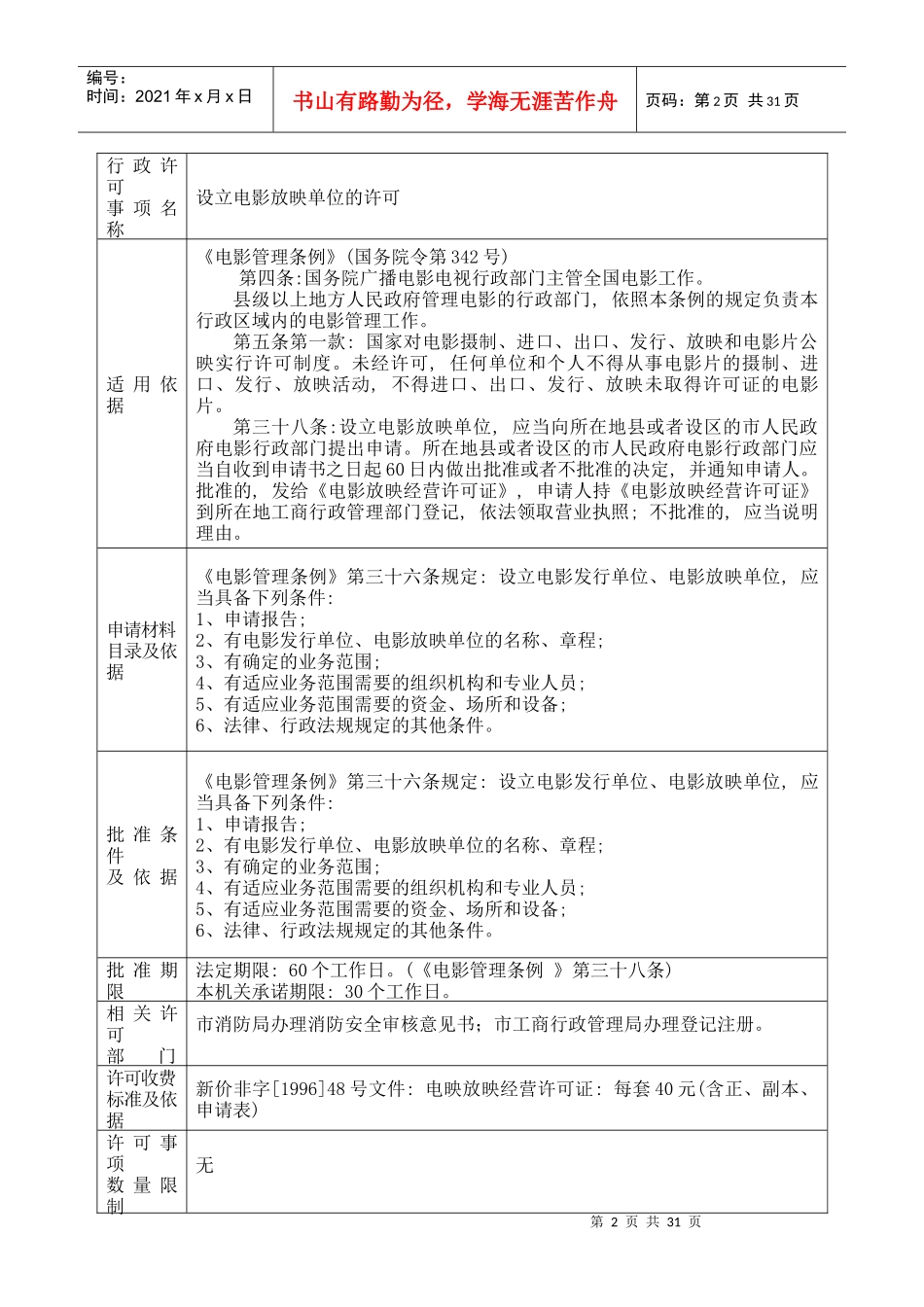 石河子市实施行政许可事项确认单_第2页