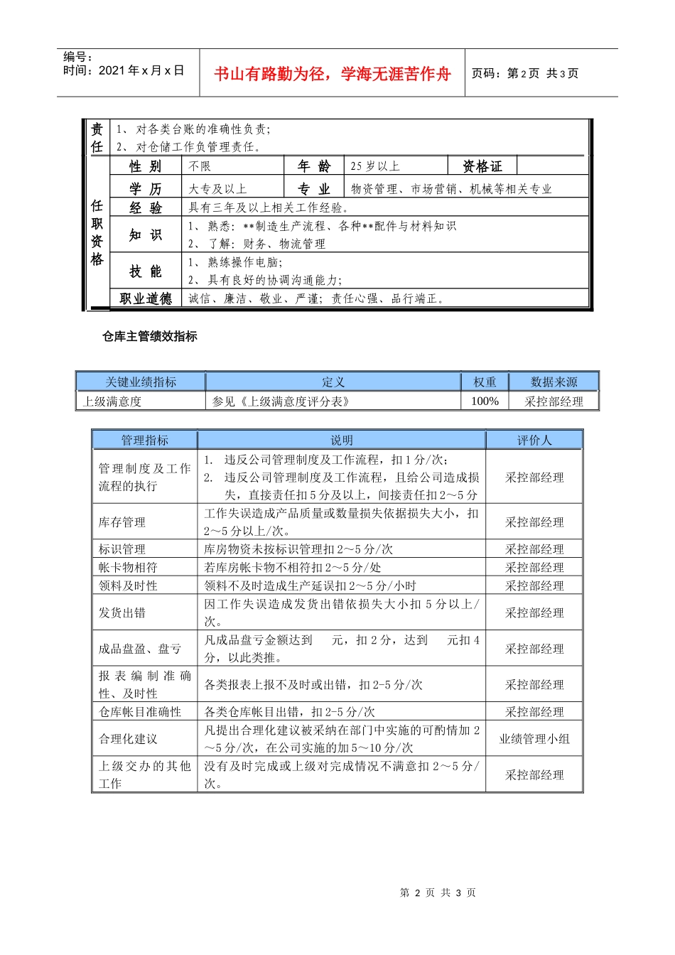 某中型制造业仓库主管岗位说明书及KPI指标_第2页