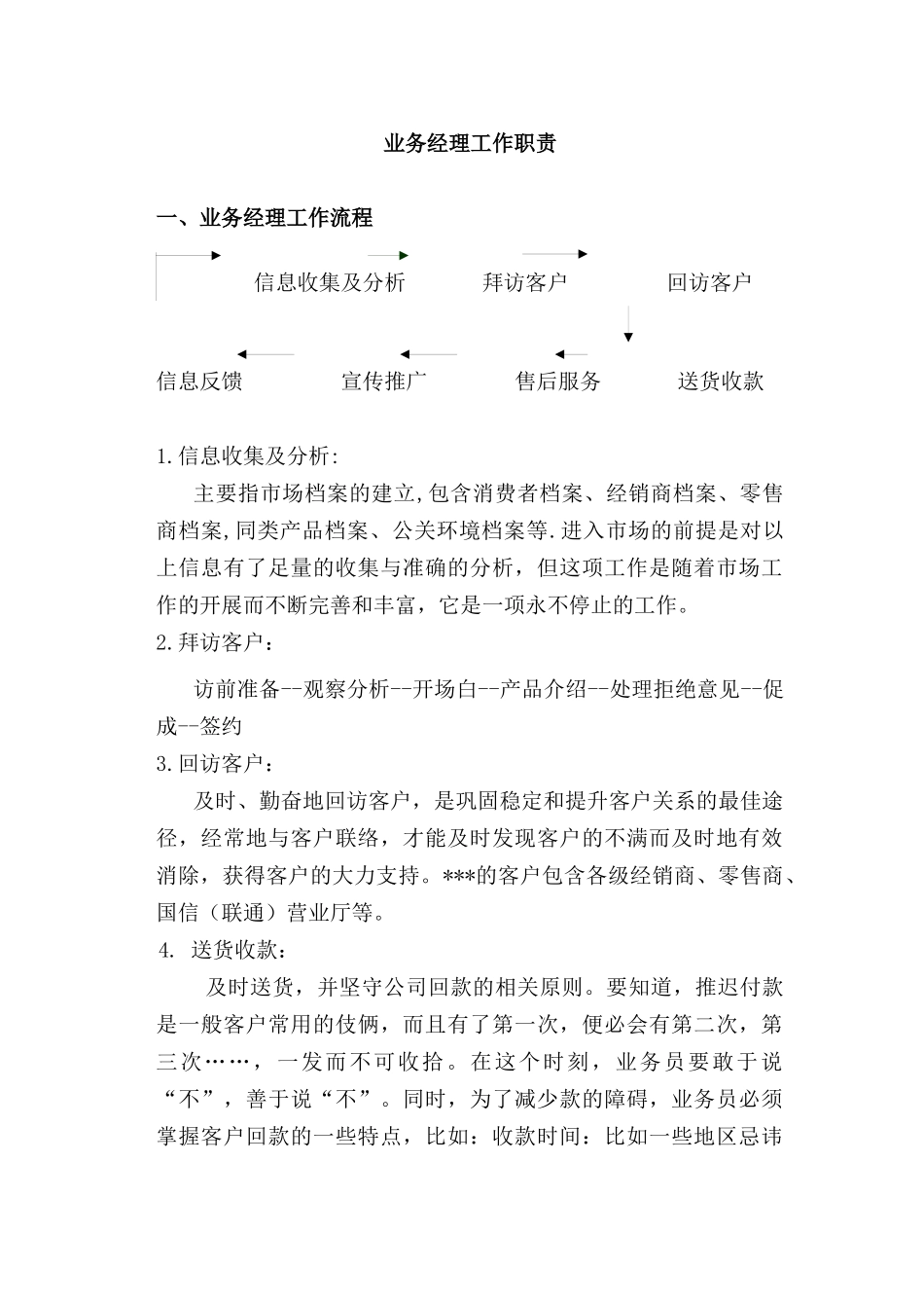 业务经理的培训内容(59页)3_第2页