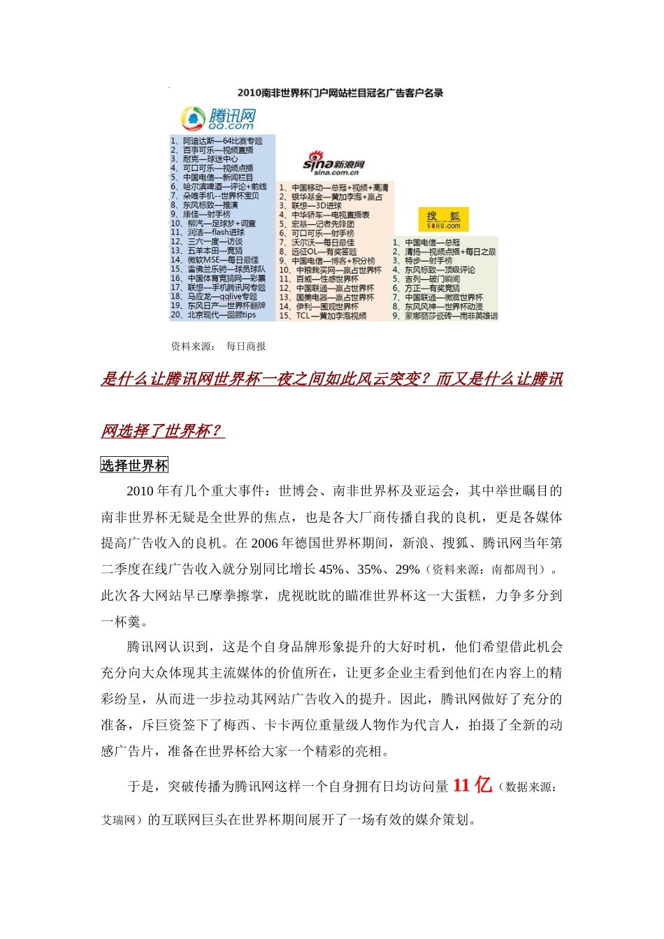 XXXX0702中国杰出营销奖某科技网参选案例突破传播_第3页