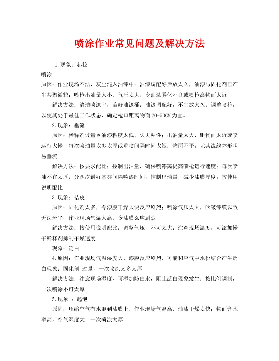 《安全管理》之喷涂作业常见问题及解决方法 _第1页