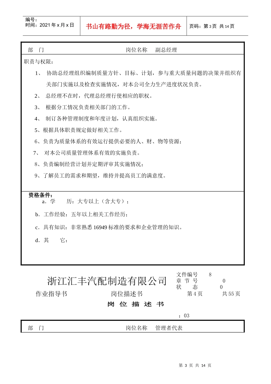 汽配制造各部门岗位描述书_第3页