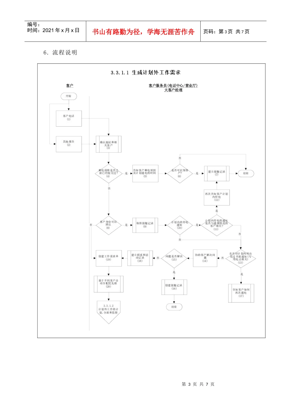 苏州供电公司生成计划外工作需求_第3页