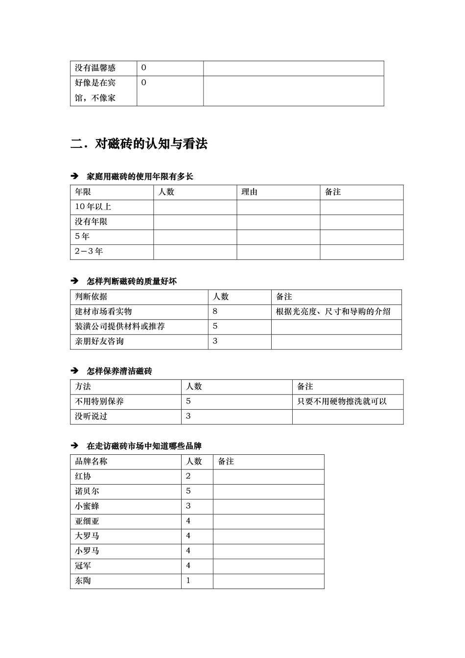 北京消费者测试报告A-未装修_第3页