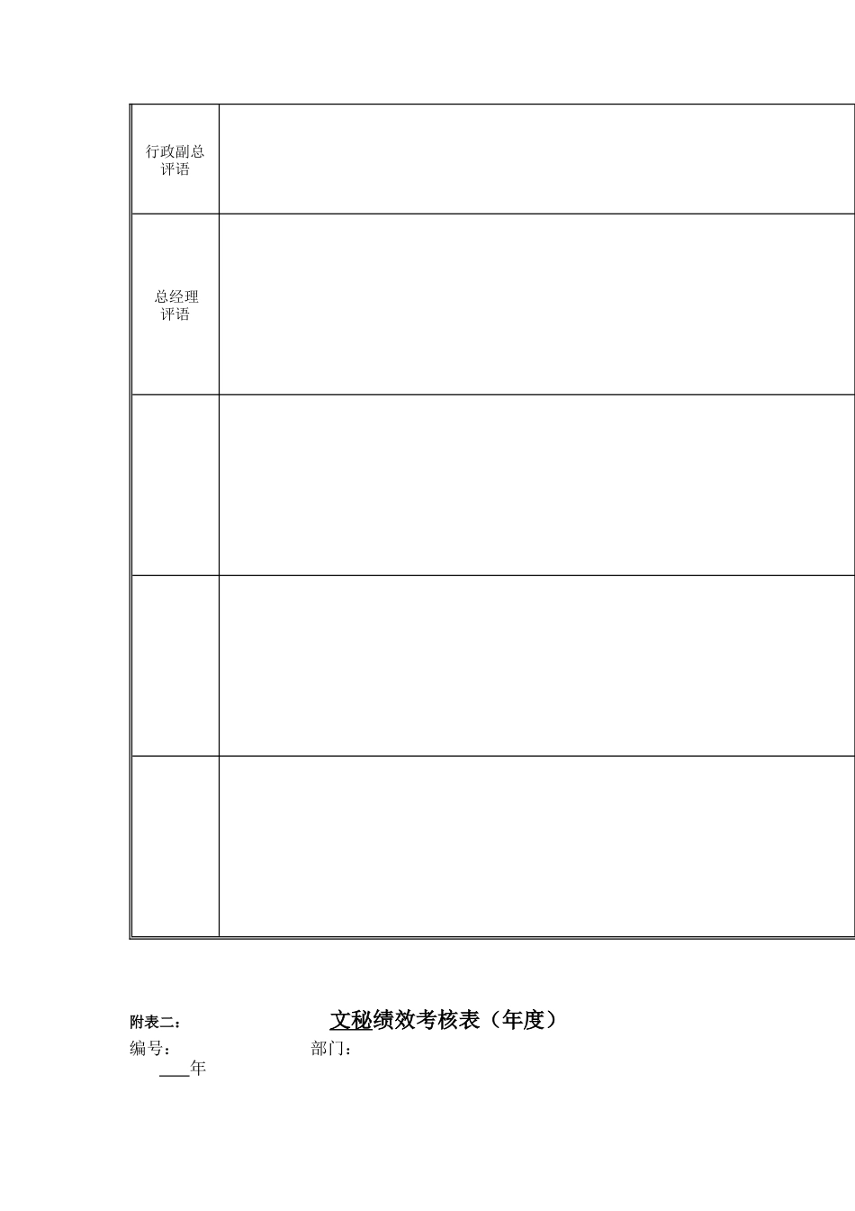 江动股份-文秘岗位绩效考核表_第2页