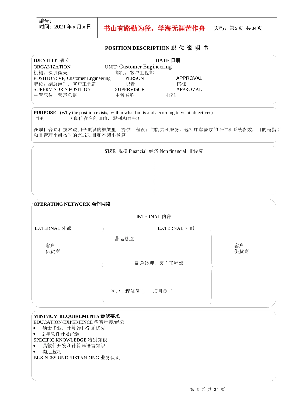 最经典职位说明书_第3页