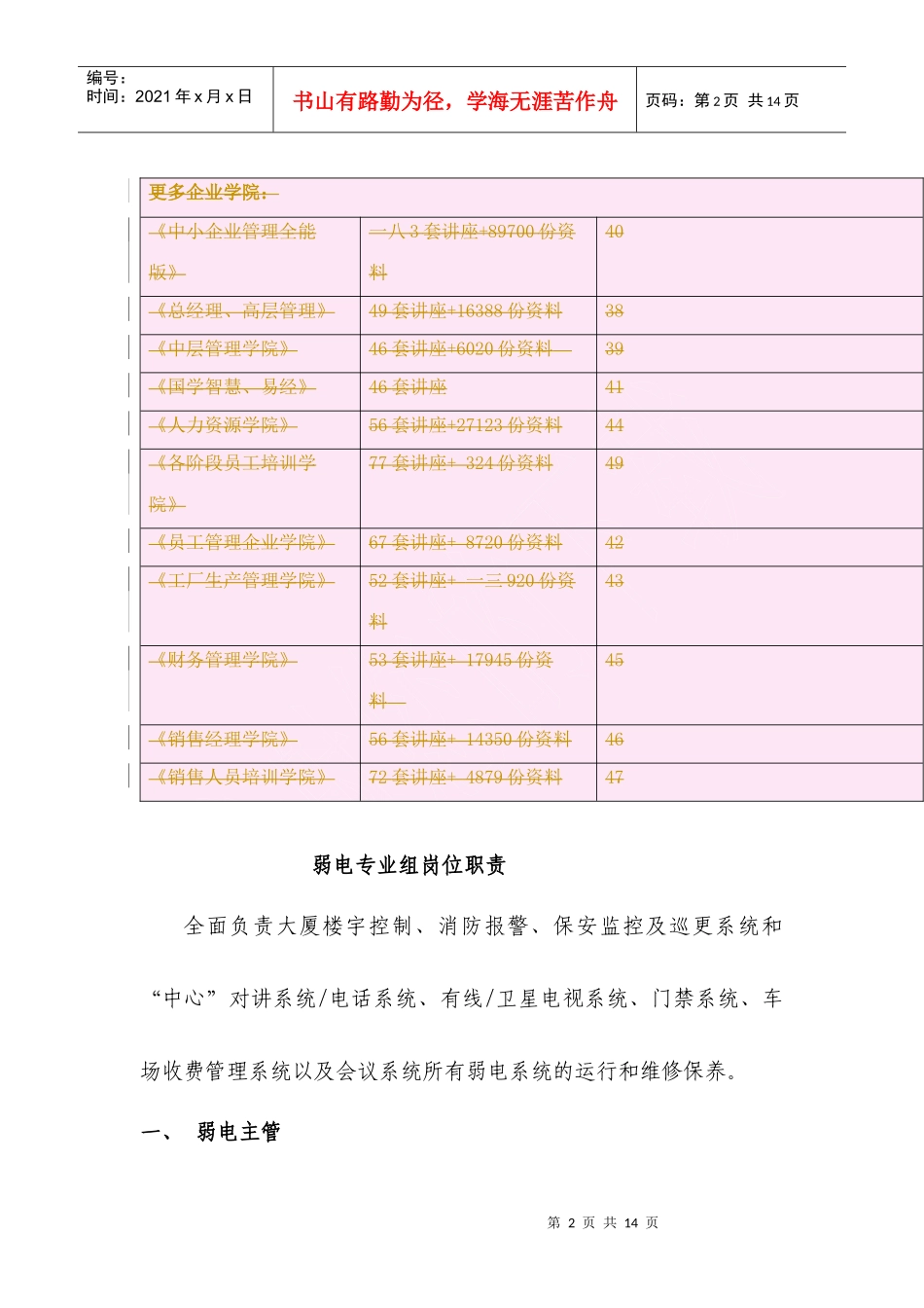 弱电专业组岗位职责说明书_第2页