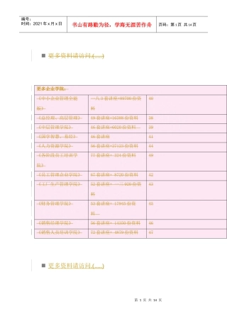 弱电专业组岗位职责说明书